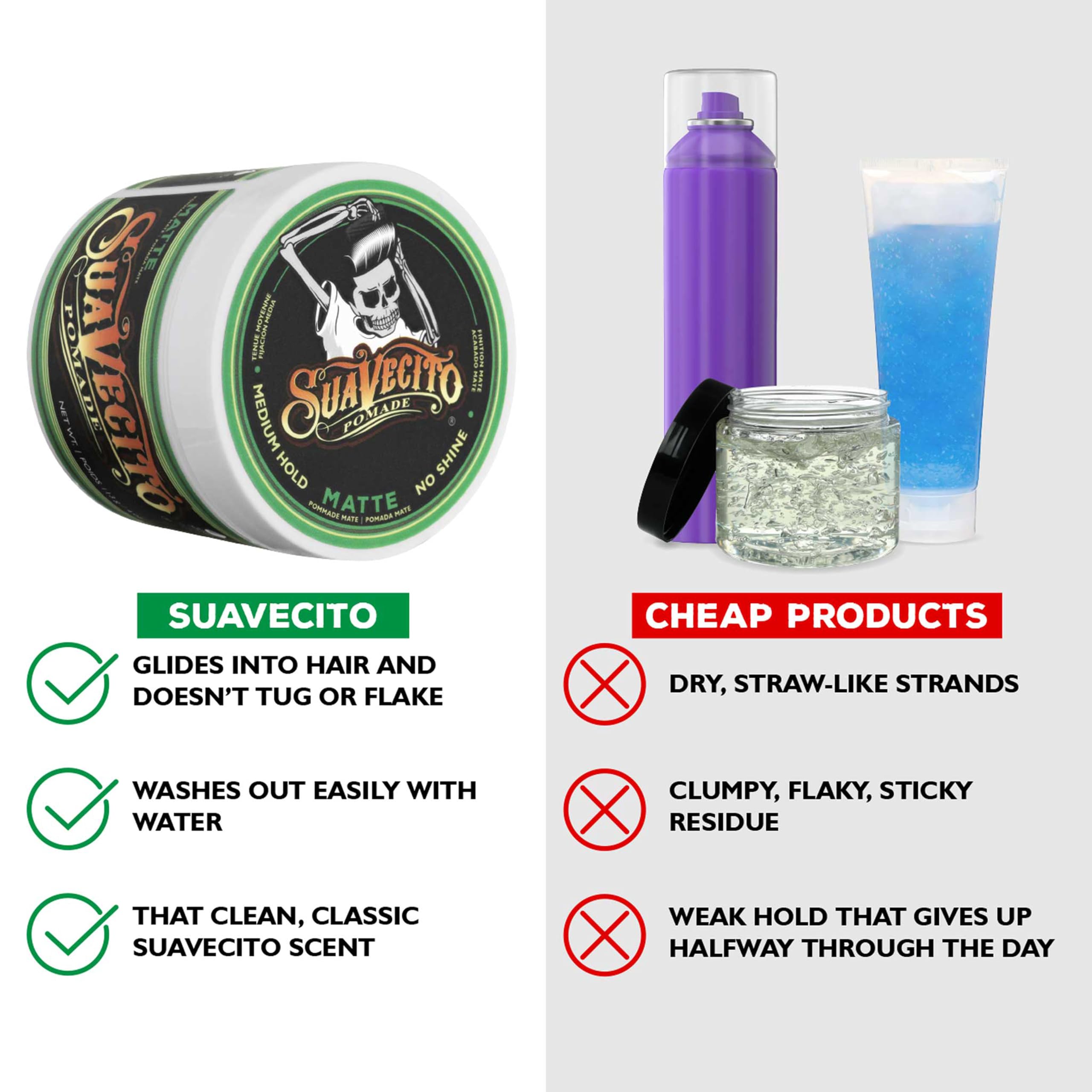 Amazon.com: Suavecito Pomade Matte (Shine-Free) Formula 4 oz, 2